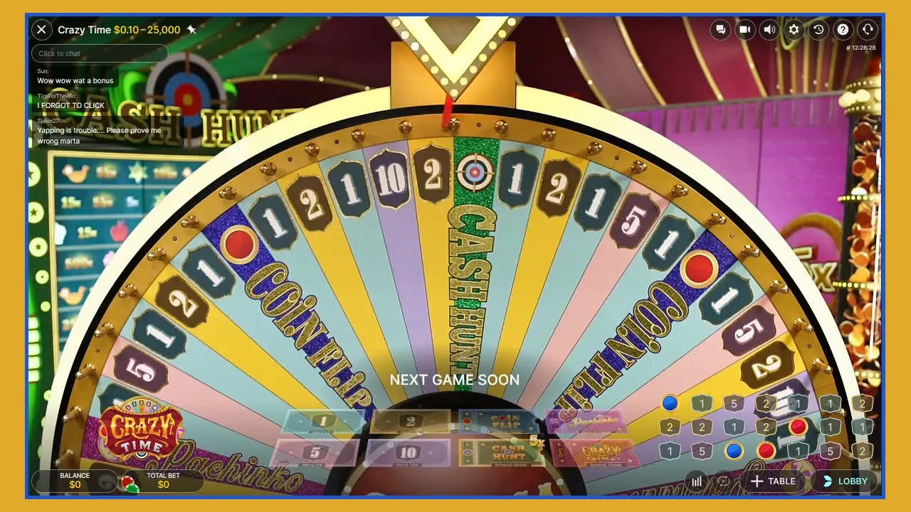 How to start earning at the Crazy Time table? How to start earning at the Crazy Time table?